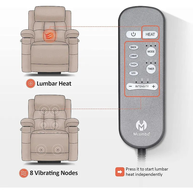Lay Flat Lift Recliner with Power Headrest for Small Elderly People, Infinite Position Lift Chair, Fabric 7660